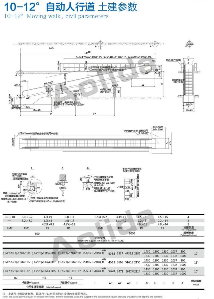 d72c11ec14959d7770209ad19044d7f